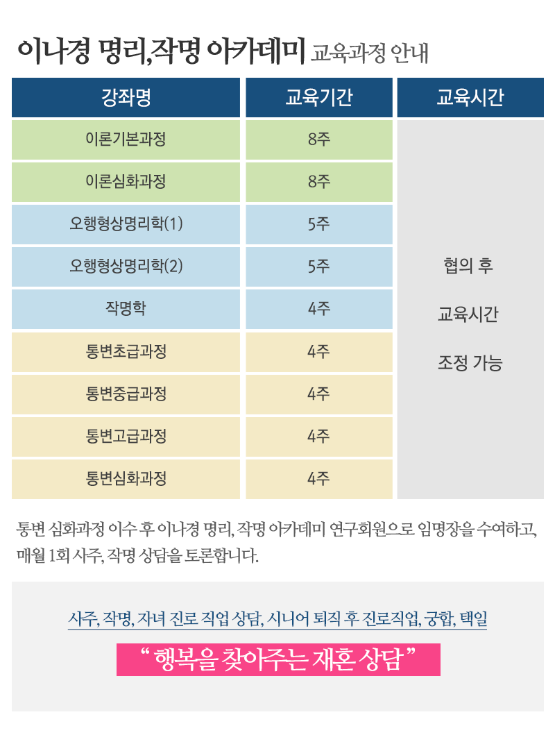이름잘짓는곳